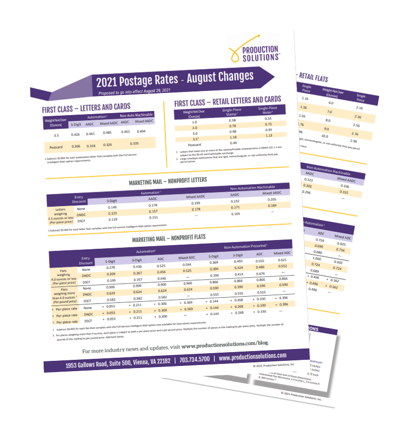 August 2021 Postage Rate Chart Changes Production Solutions