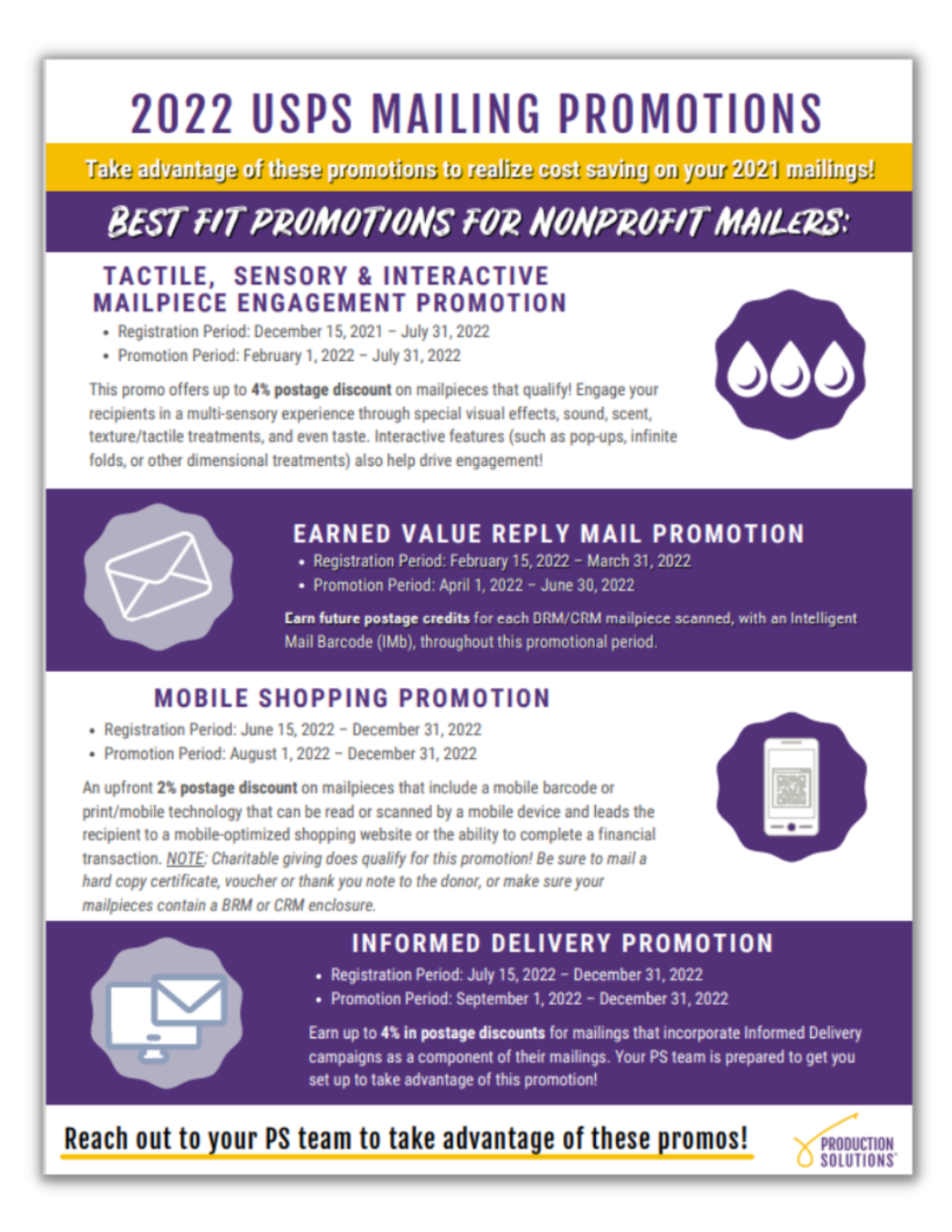 2022 USPS Tactile, Sensory, and Interactive Mailpiece Engagement