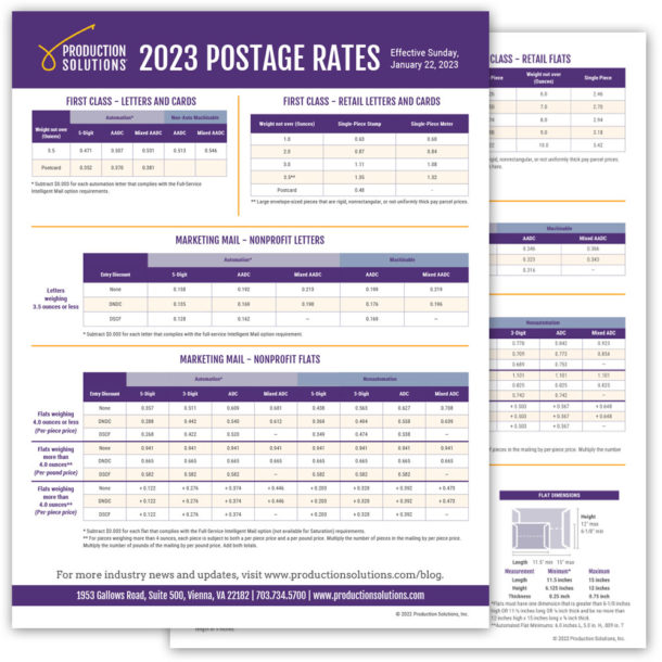 Postal Rate Chart Thumbnail2023final 610x610 