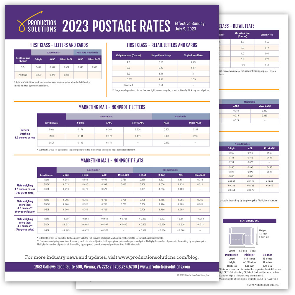 New Postal Rates In July 2024 Lucia Florance