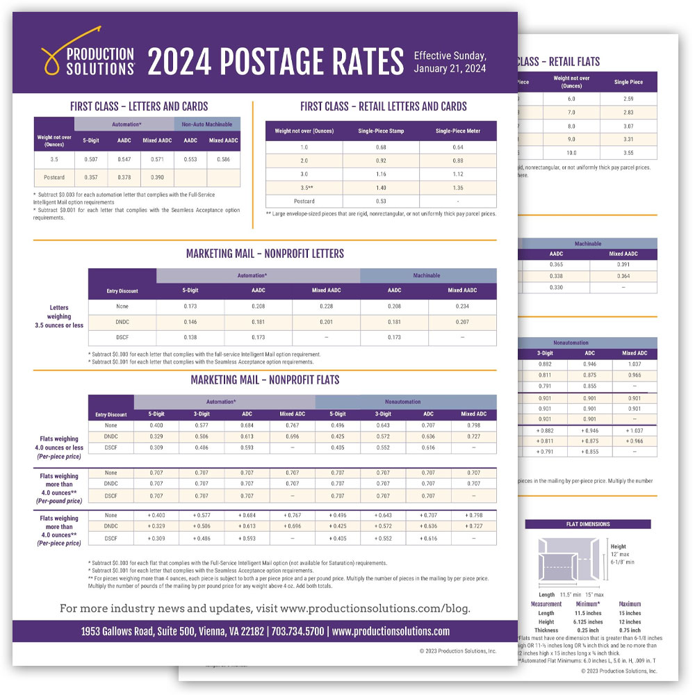 Usps Rates For 2024 Stacy Elsinore